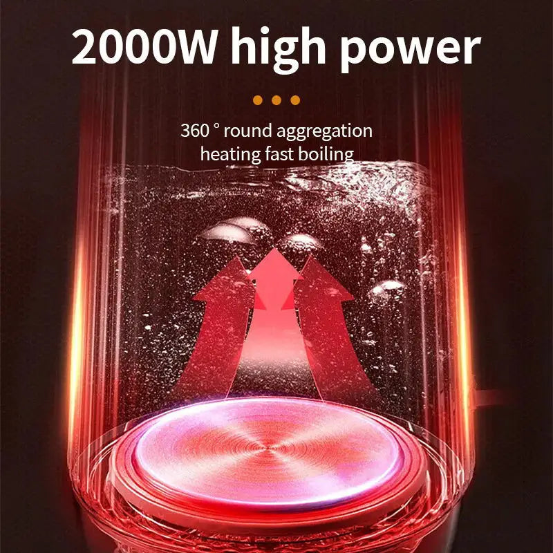 Electric Hot Water Kettle 0.5L