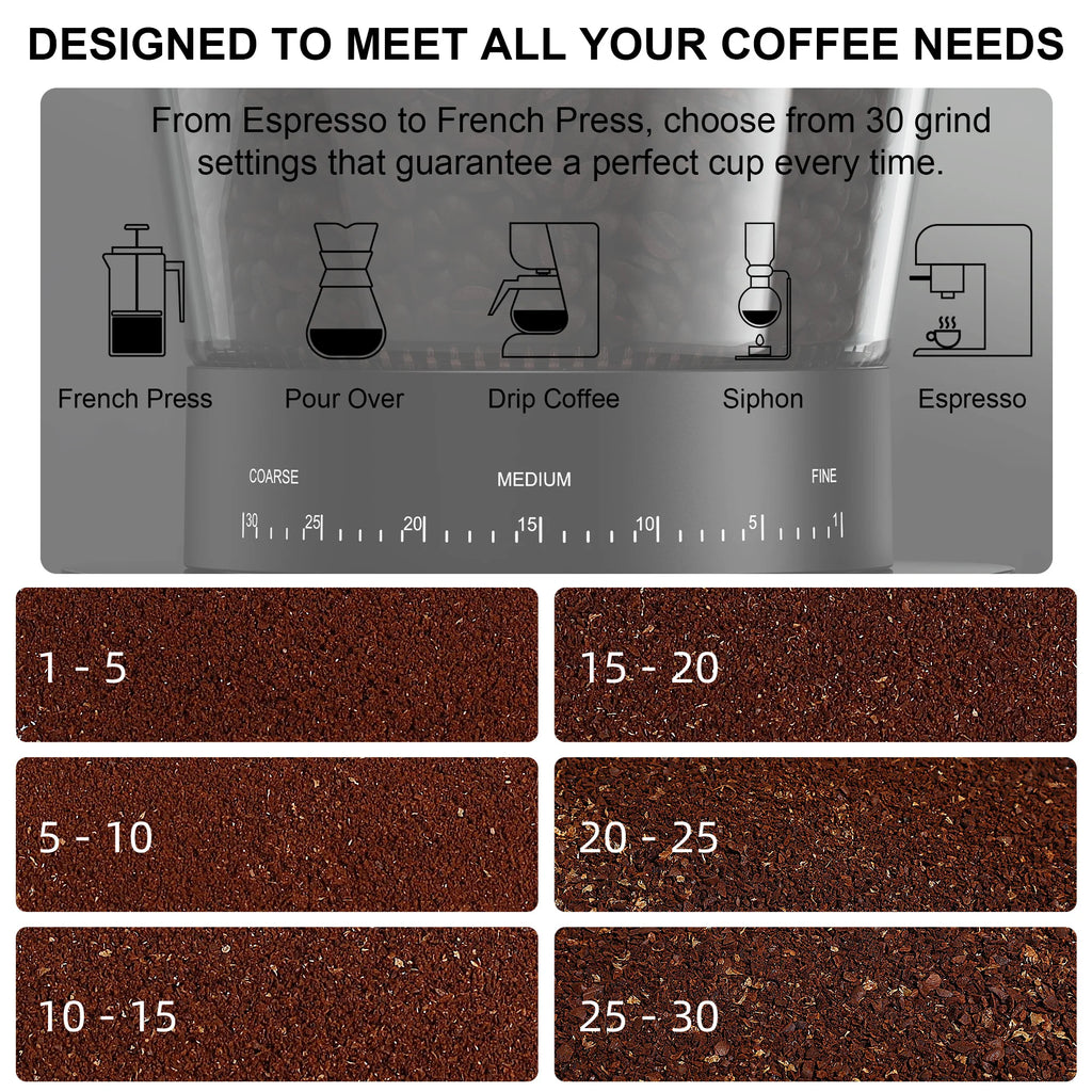 BioloMix 20 Bar Semi Automatic Powder Coffee Machine,with Milk Steam Frother Wand, for Espresso, Cappuccino, Latte and Mocha