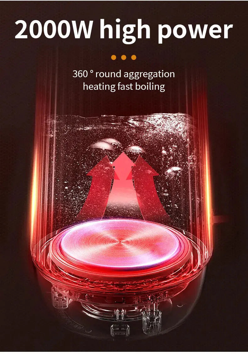 Electric Hot Water Kettle 0.5L