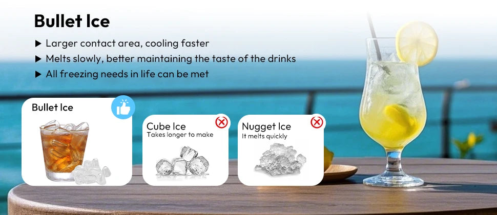 LOEFME Portable Professional Electric Ice Maker 12kg/24h 6 Mins/9pcs Bullet Shaped Ice Cubes W/ Scoop Stainless Steel